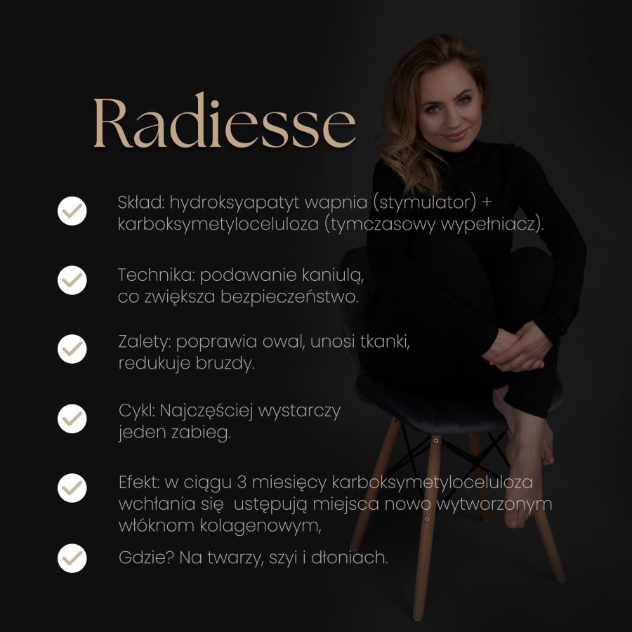 Karta zabiegu Radiesse - skład, technika, zalety